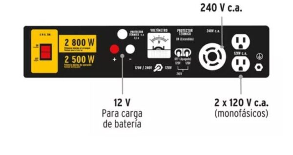 planta eléctrica